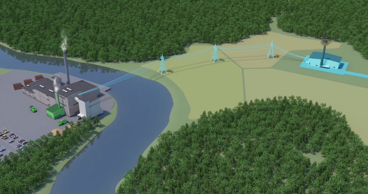 How to calculate GHG emissions in scopes