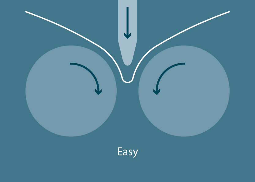Creasing and folding