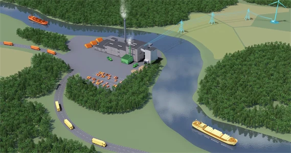 How to calculate GHG emissions in scopes