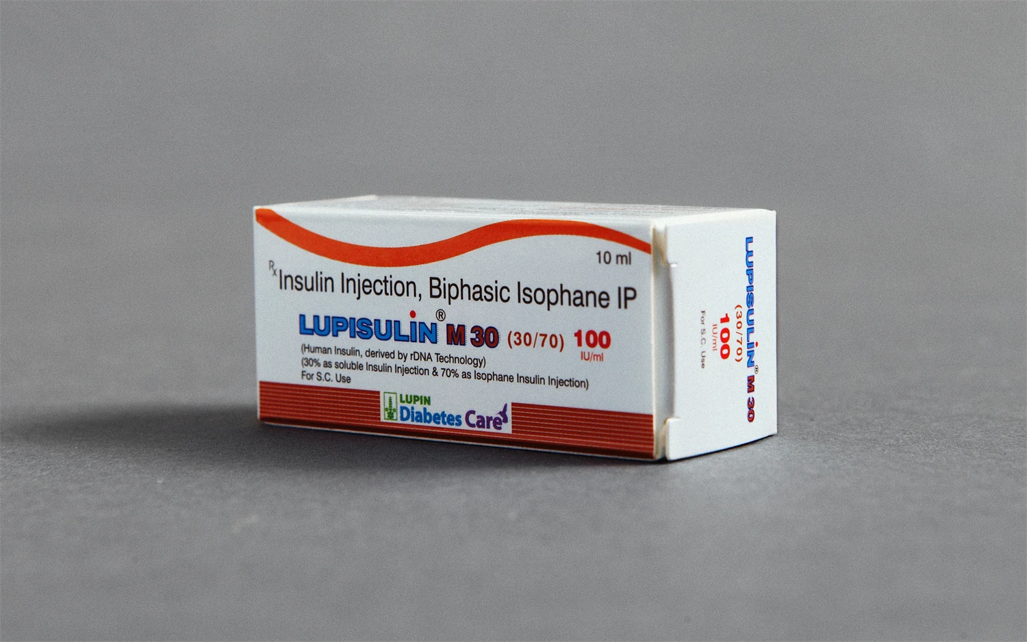 pharma packaging for lupin ltd