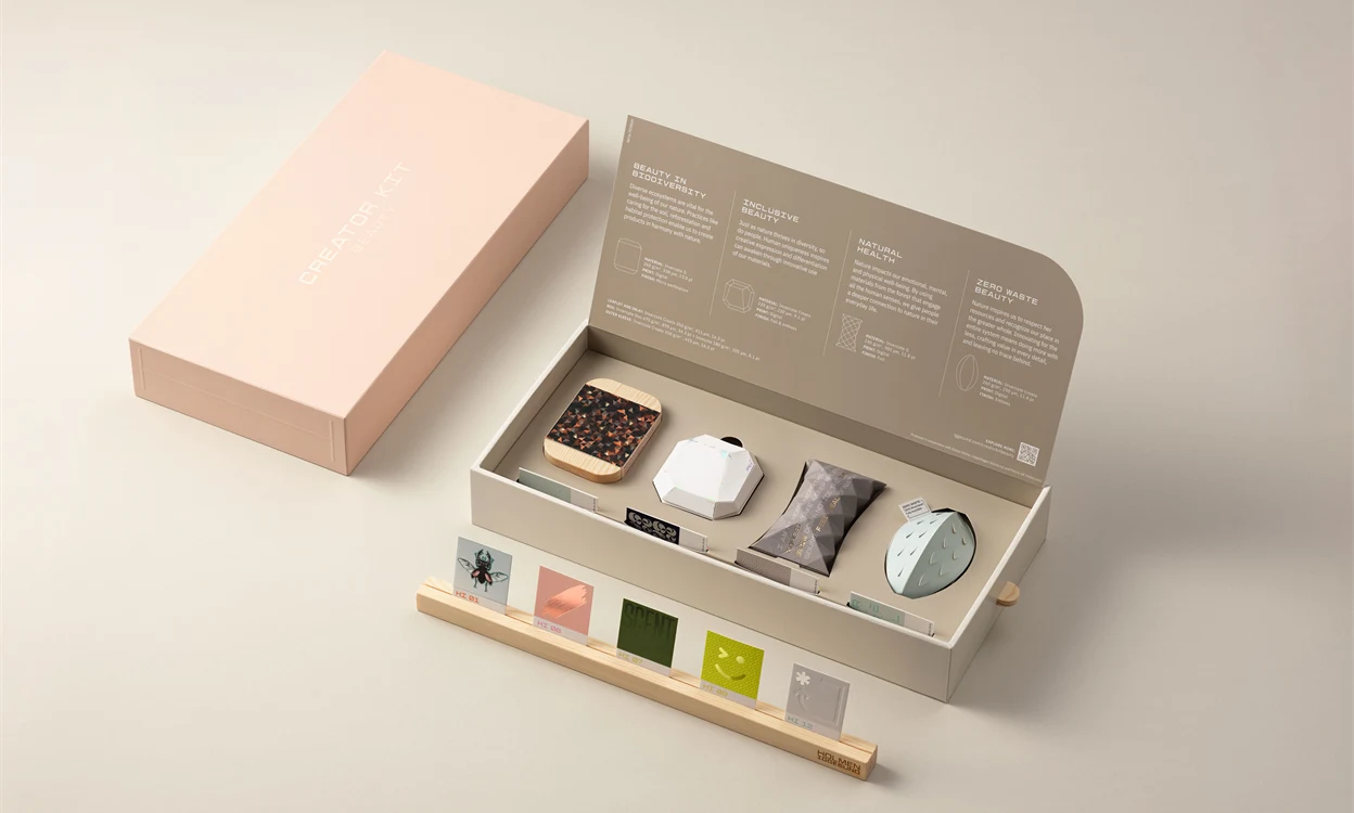 Paperboard sales tool kit containing several packaging and printed pieces