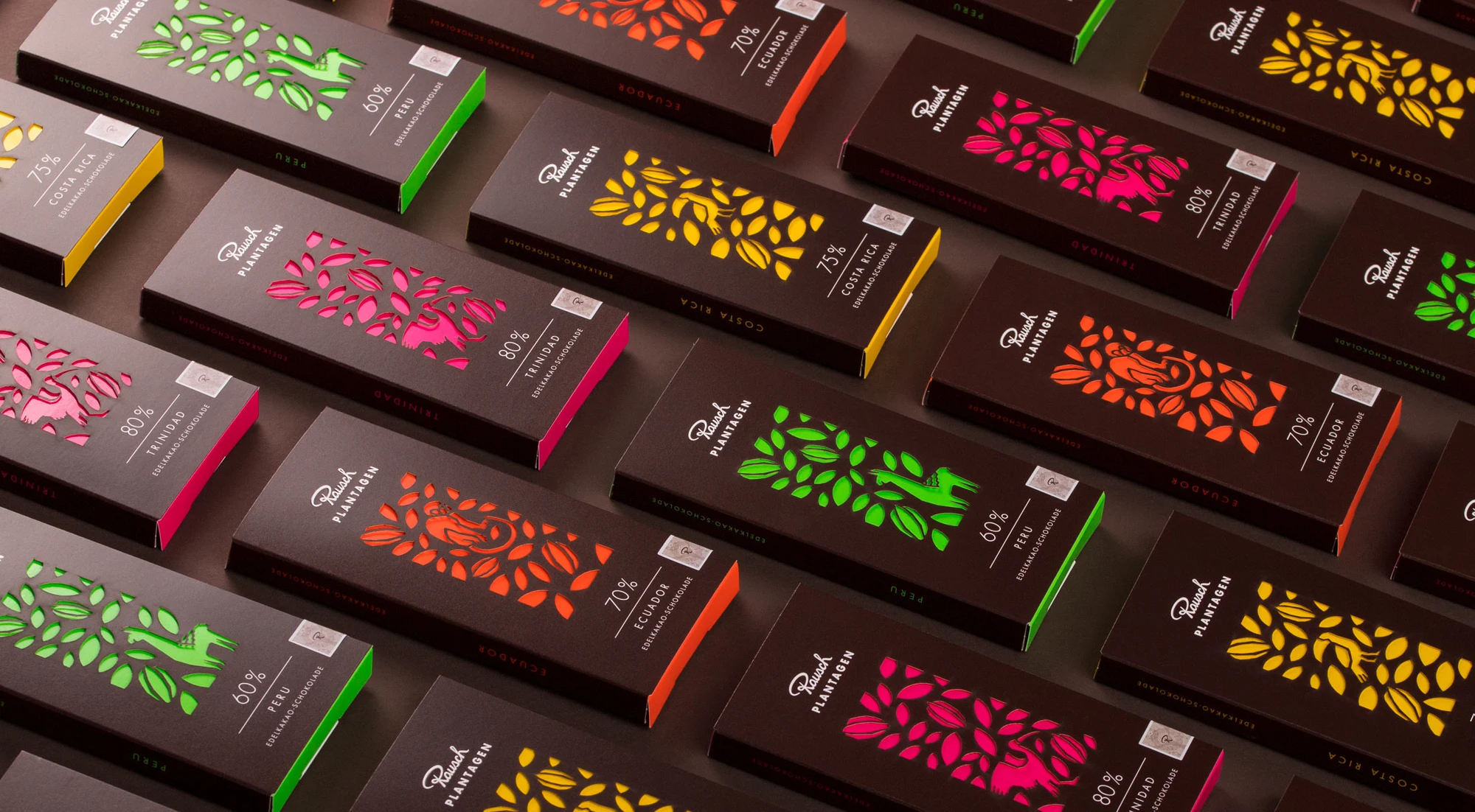 Chocolate packaging