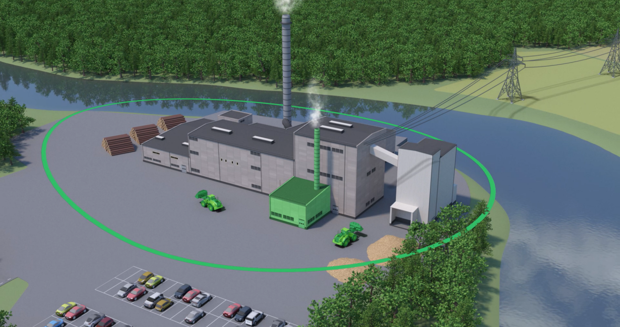 How to calculate GHG emissions in scopes