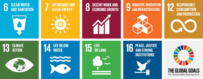 Agenda 2030 The Sustainable Development Goals Un Global Compact ...
