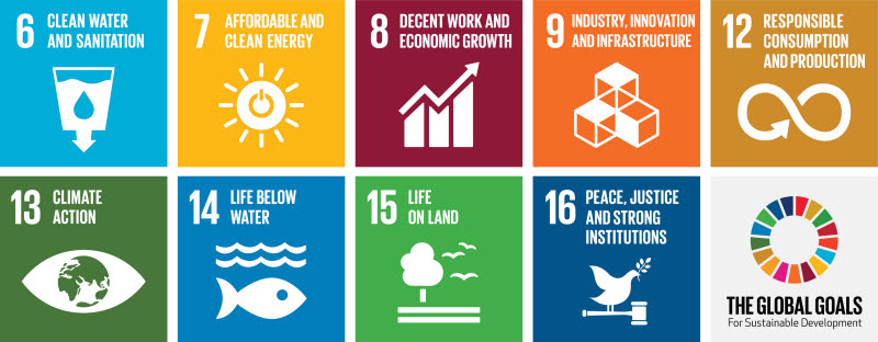 un 2030 agenda